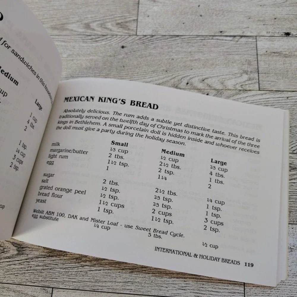 Nitty Gritty The Bread Machine Cookbook II 2 Donna Rathmell German‎ 1991 Recipes